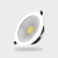 Led Spot Light
