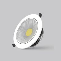Led Movable Spot Light